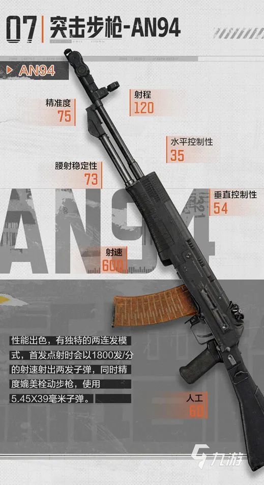 暗区突围突击步枪AN94值得入手吗