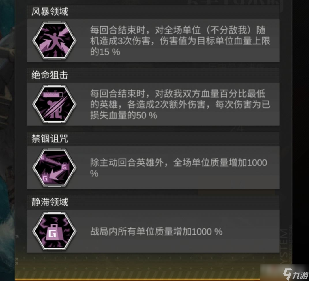 《流浪方舟》禁地边缘副本通关阵容
