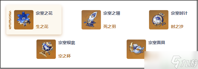 原神坎蒂丝圣遗物推荐