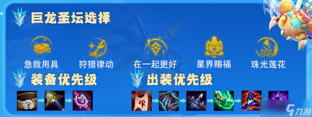 云顶之弈手游S7.5萨勒芬妮男枪阵容站位及运营方案推荐