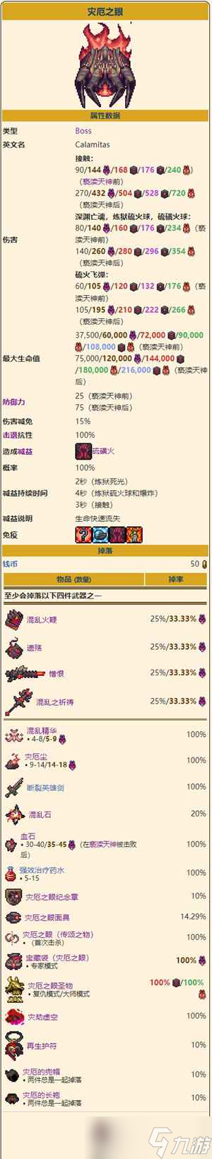 泰拉瑞亚灾厄之眼掉落物有哪些