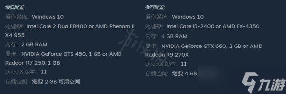 《哈克小镇》配置要求高吗？游戏配置要求一览