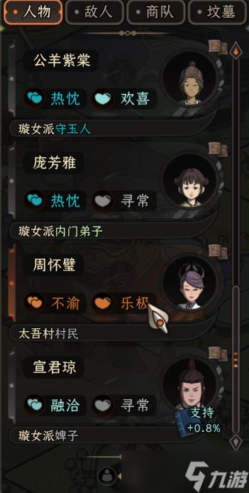 《太吾绘卷正式版》神一品功法获取方法介绍