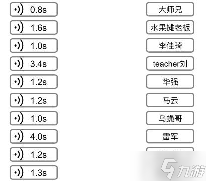 《文字的力量》听声连人名攻略图文