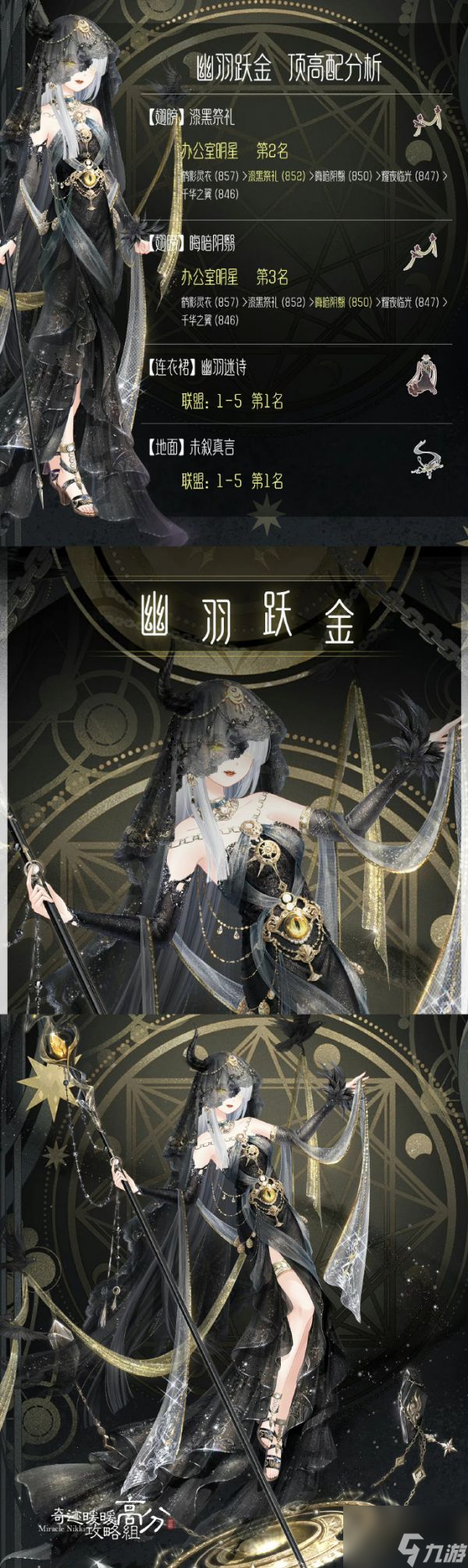 奇迹暖暖琉璃异境活动花费怎么样
