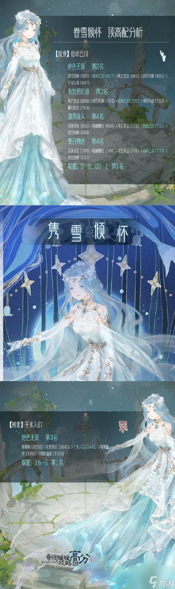 奇迹暖暖琉璃异境活动花费怎么样