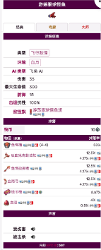 泰拉瑞亚血月精英怪有哪些