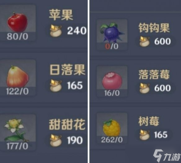 《原神》义卖与妙想砍价有什么技巧