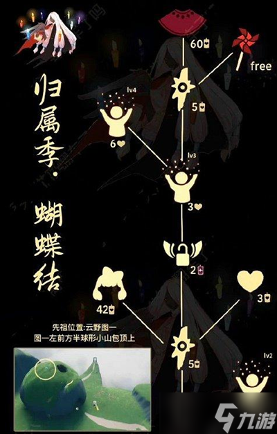 《光遇》9月30日复刻先祖位置介绍2022
