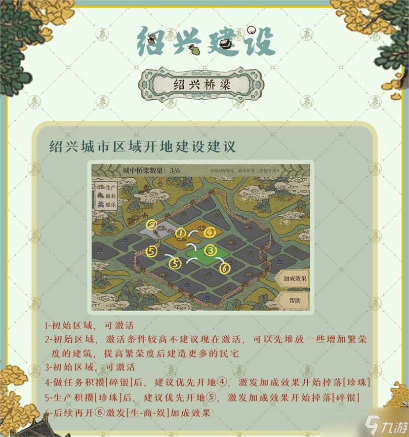 《江南百景图》绍兴府怎么建设