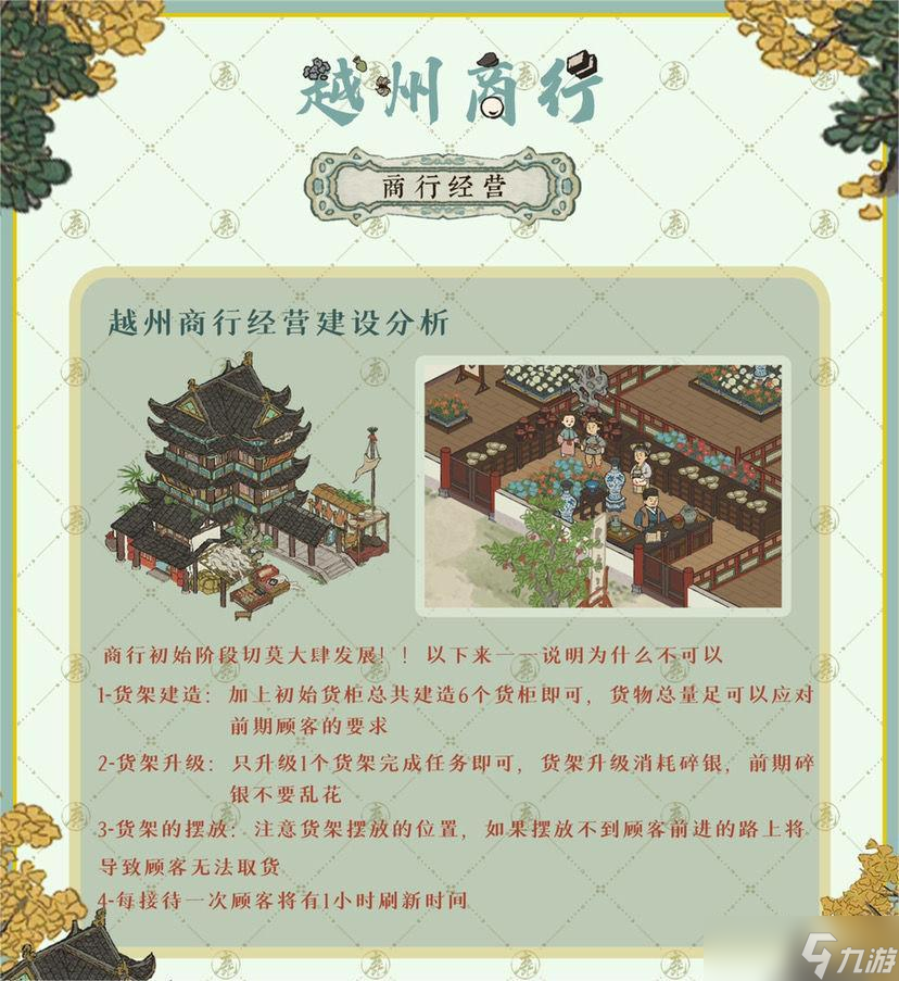 《江南百景图》越州商行怎么玩
