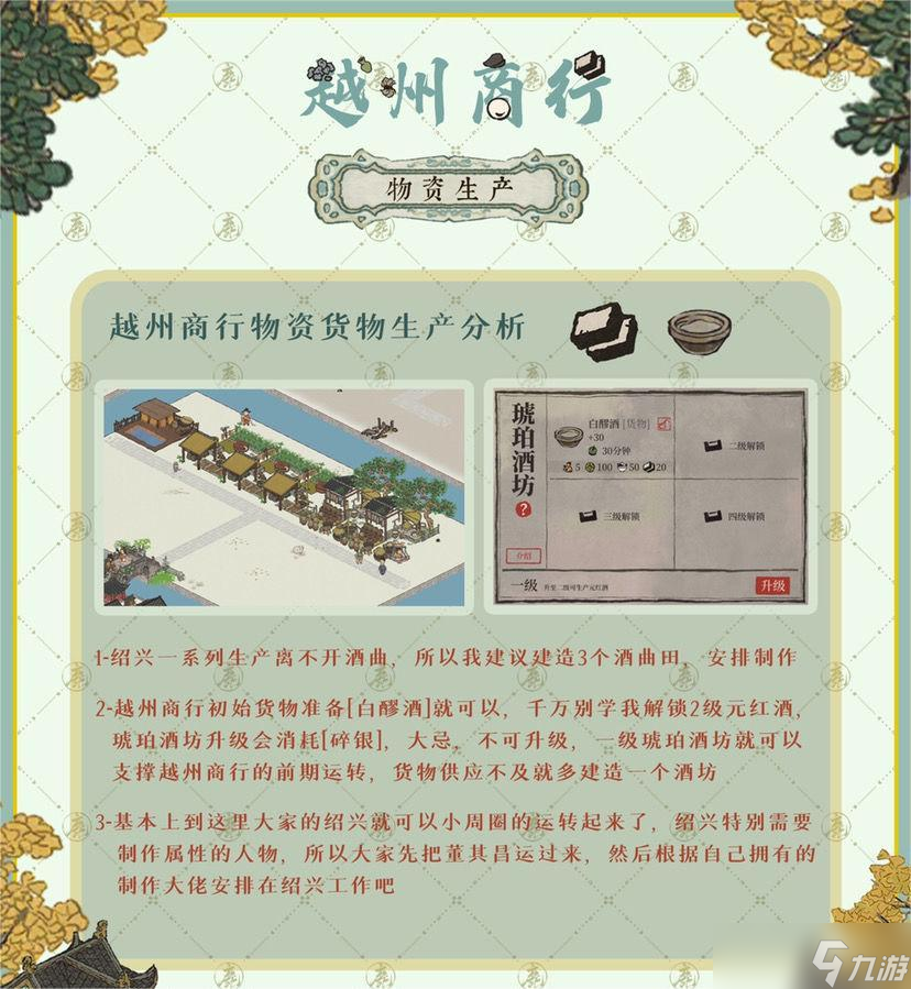 《江南百景图》越州商行怎么玩
