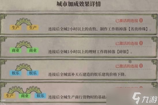 《江南百景图》绍兴府超详细攻略