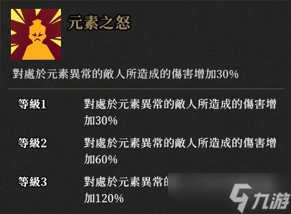 《枪火重生》太子觉醒技能及武器搭配指南