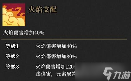 《枪火重生》太子觉醒技能及武器搭配指南