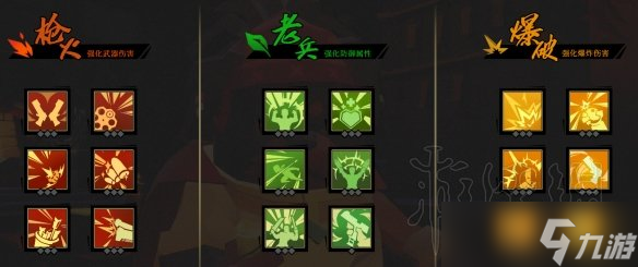 《枪火重生》敖乌技能怎么搭配？狗子敖乌技能搭配技巧分享