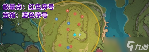 原神3.0秘宝迷踪第三天宝藏位置