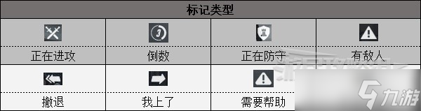 《守望先锋归来》信号标记系统使用方法介绍