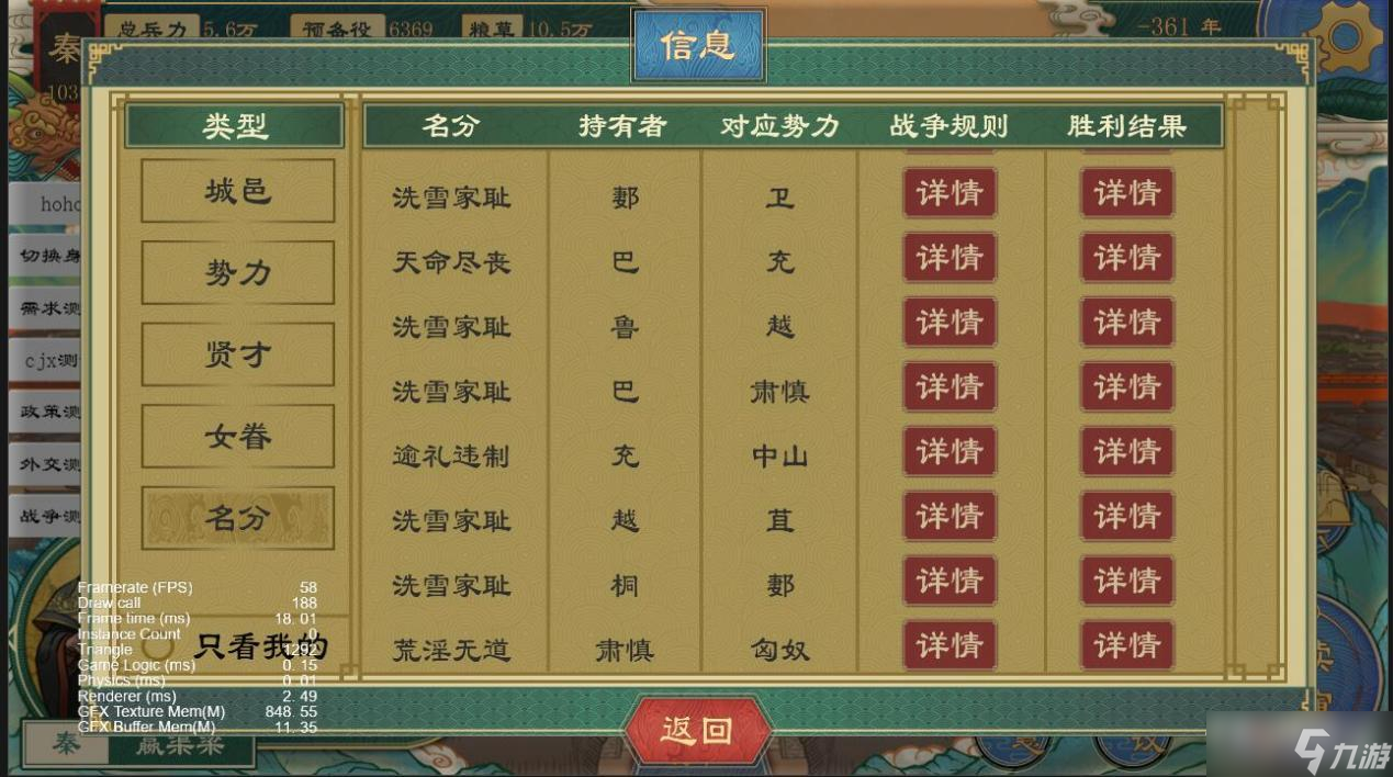 《大周列国志》王朝制度介绍