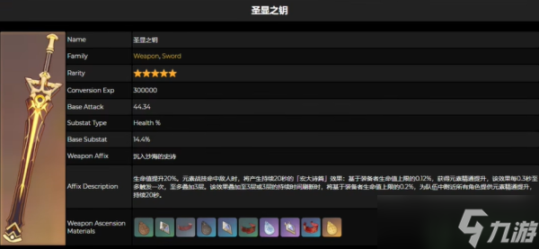 原神圣显之钥突破材料介绍