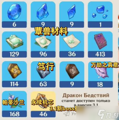 原神圣显之钥突破材料介绍