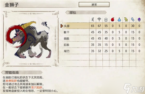 怪物猎人崛起金狮子怎么打