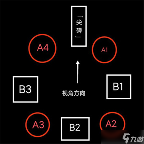 原神阿如的倒影解谜如何完成的