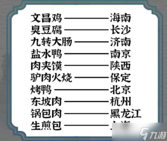 《一字一句》美食搭线2找到符合的对应名攻略答案