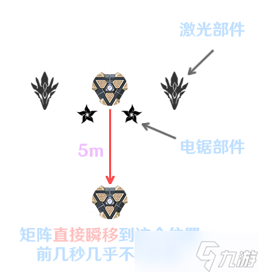 原神3.1黛西黛西成就该怎么解锁
