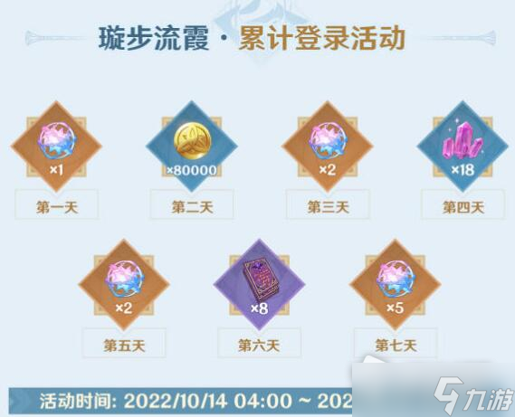 《原神》3.1下半活动一览