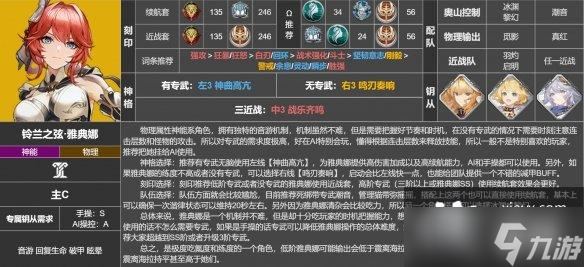 深空之眼雅典娜值得培养吗