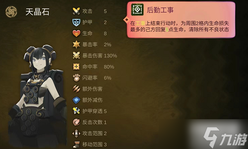 太古之火祭祀职业介绍