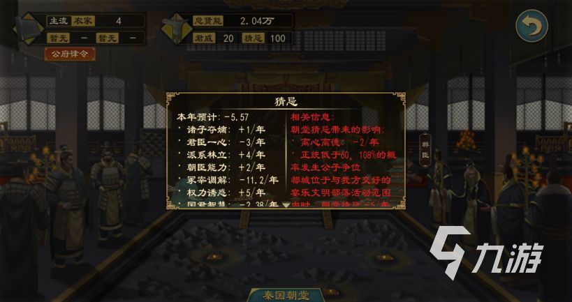 大周列国志猜忌值过高怎么办