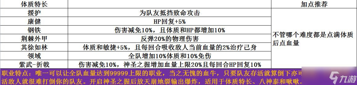梦魇无归游戏攻略大全-全章节怎么通关1-10幕