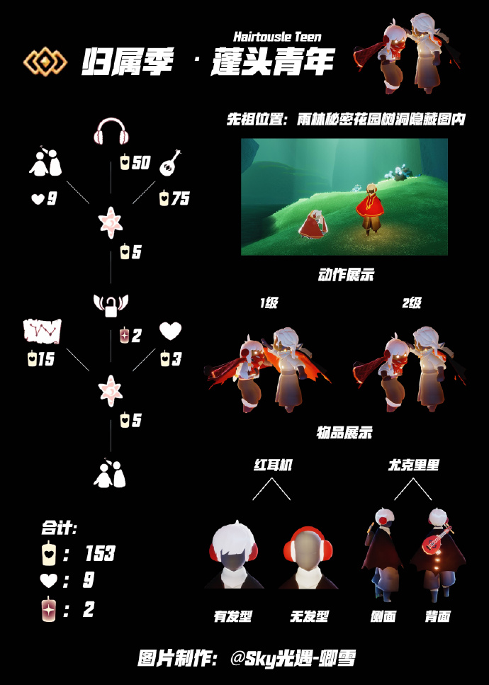 《光遇》追忆季小金人位置分享