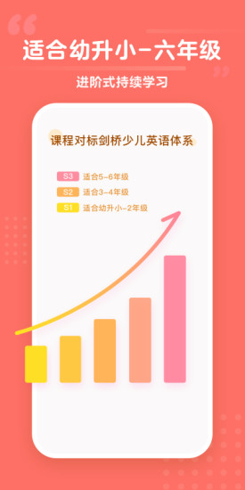 蛋糕英语app