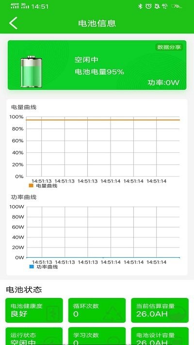 彦阳bms官方版