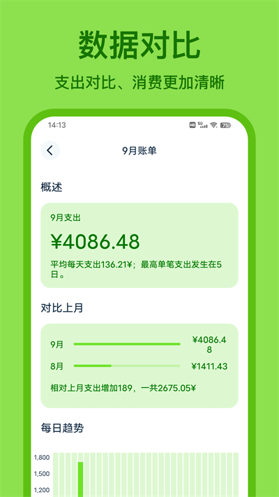 青柠记账app免费下载安装