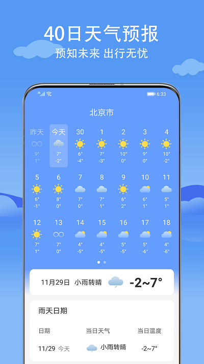 燕子天气预报图3