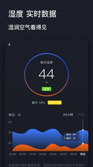 airmx秒新无雾加湿器app图3