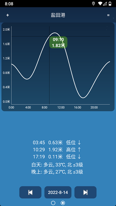 潮汐预报app(tides)图3