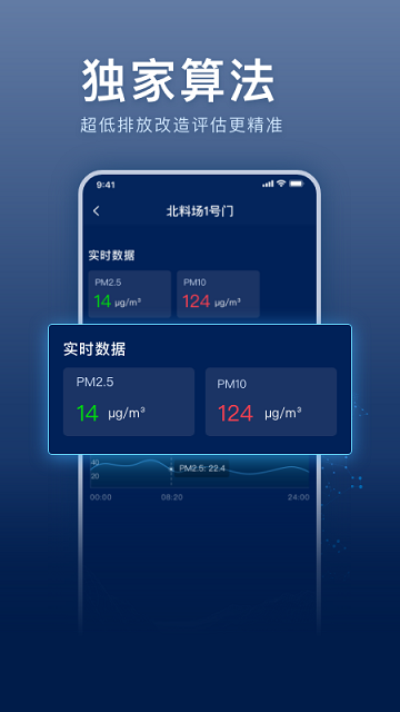 超低e管家最新版图3