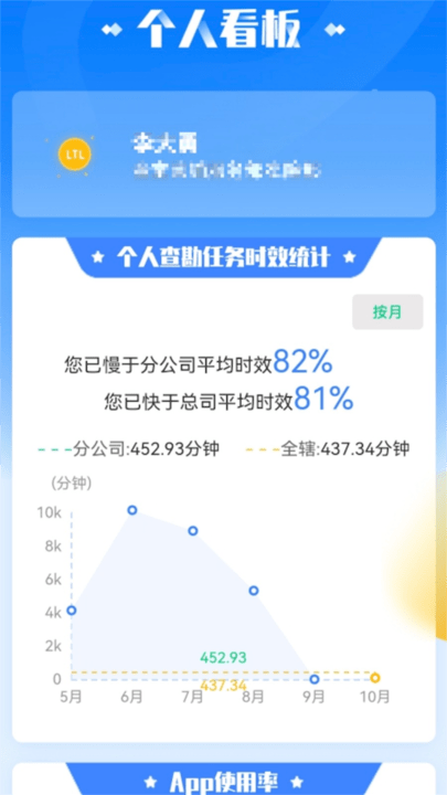 慧农易保通官方版图2