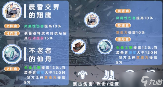 《崩坏星穹铁道》全角色遗器词条选择攻略 遗器套装推荐大全