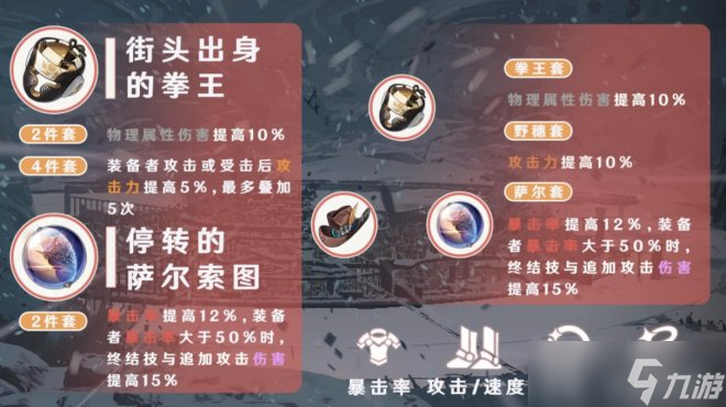《崩坏星穹铁道》全角色遗器词条选择攻略 遗器套装推荐大全