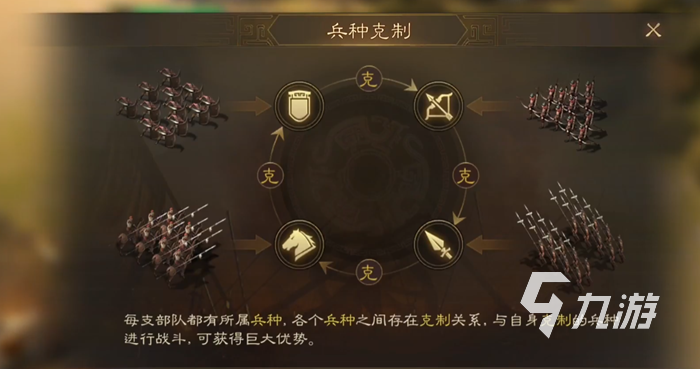 三国志战棋版平民攻略大全 新手入门技巧介绍