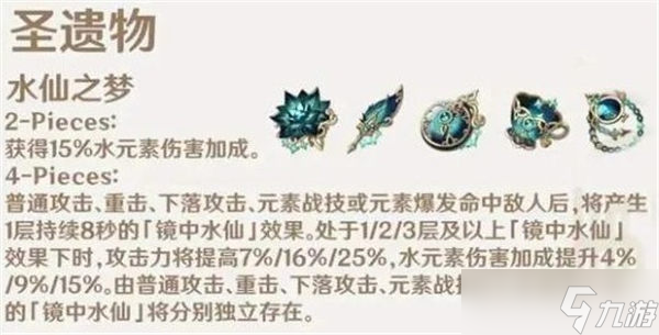 原神水仙之梦适合谁