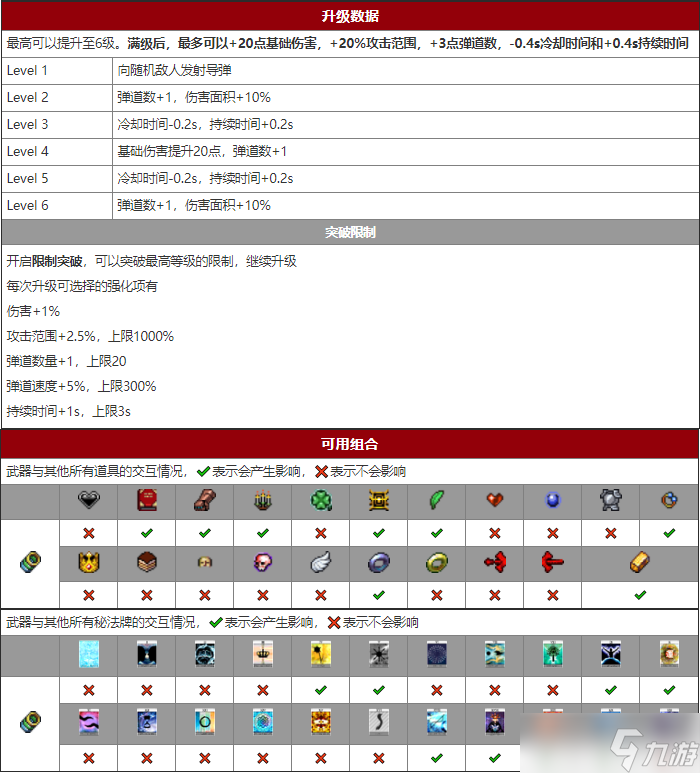 吸血鬼幸存者武器三魔环介绍