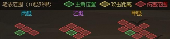 《大侠立志传》武器伤害范围介绍