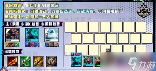 《云顶之弈》S8星守阵容怎么玩 6星守阵容玩法攻略2023